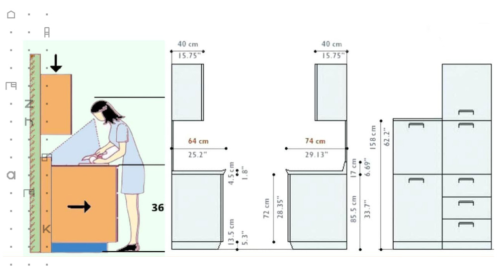 ابعاد و عمق کابینت